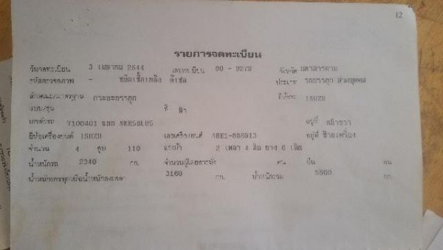 ขาย 6 ล้อ ISUZU NKR 110 แรงม้า เกียร์สั้น รถห้างแท้ เครื่องแห้ง แน่น แรงดีสุดๆ แซสซีสวยๆ รถใช้งานประจำ พร้อมโอน พร้อมใช้งาน
