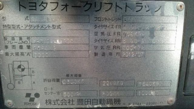 ขายด่วน!!! รถฟอล์คลิฟท์ Toyota รุ่น 02-8FGL 25 ซีเรียล 8FGL25-31908 ราคาพิเศษ นำเข้าจากญี่ปุ่น ทดลองขับได้