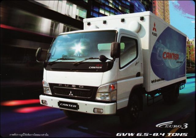 รถบรรทุกใหม่ FUSO ราคาถูก ดาวน์น้อย ผ่อนสบาย ไฟแนนท์ผ่าน รับรถทันที