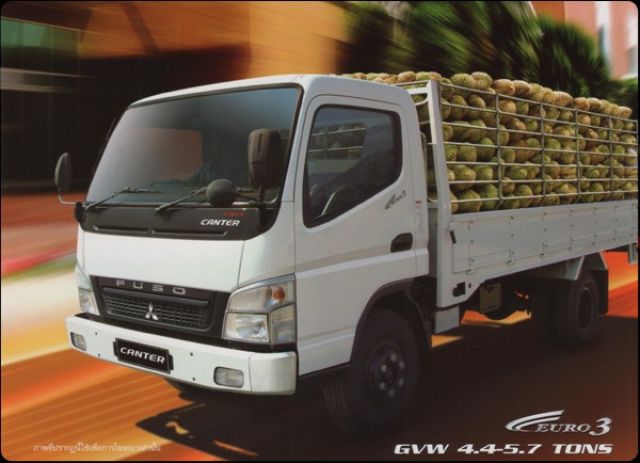 รถบรรทุกใหม่ FUSO ราคาถูก ดาวน์น้อย ผ่อนสบาย ไฟแนนท์ผ่าน รับรถทันที