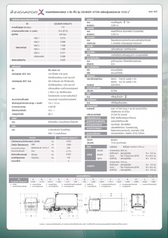 รถบรรทุกใหญ่ ATOM 136 คอกแป็ป กล่อง จดป้ายเขียว ไม่ติดเวลา