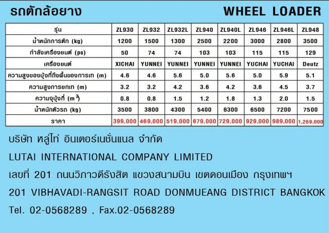 รถตักล้อยาง SYZG รุ่นZL946 คุณภาพดี ราคาถูก คุ้มทุนการใช้งาน อะไหล่ครบทุกชิ้น รับประกัน 1 ปี 