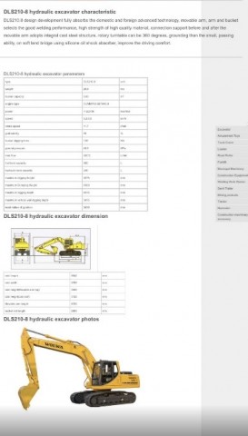 WOLWA DLS210-8 ราคา 2,300,000 บาท ใช้งานน้อยมาก