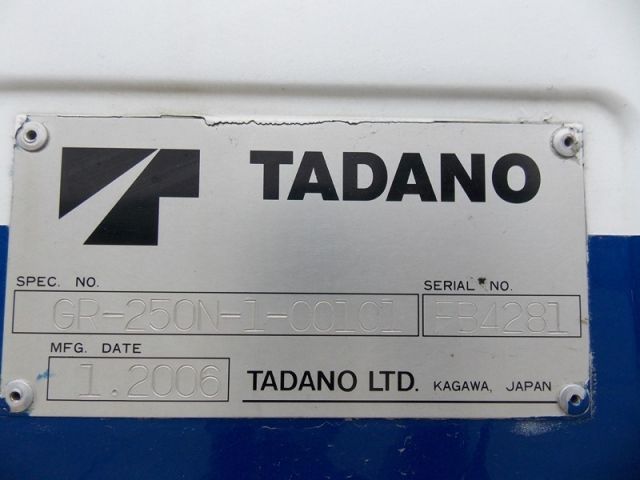ขายรถเครน TADANO GR250N-1-FB4281 รถนอก..ขายถูก