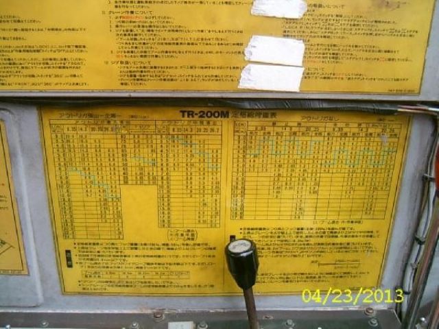 ขายรถเครน TADANO TR200M-3-521082