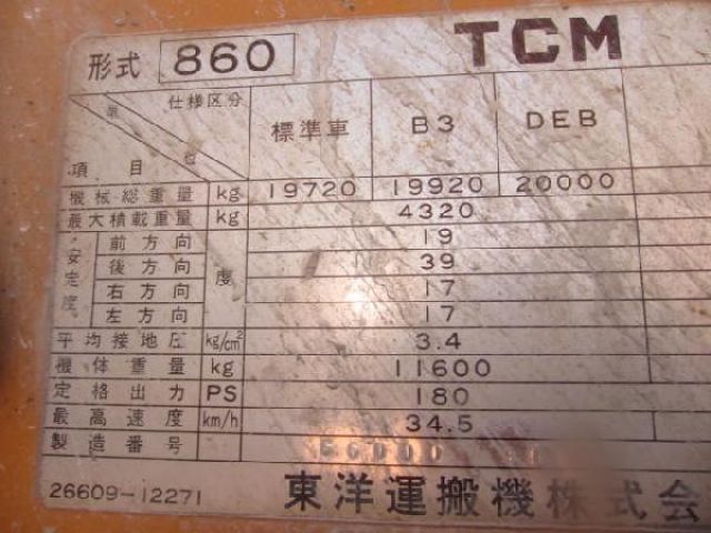 ขายรถตักล้อยาง TCM 860-66000490‏