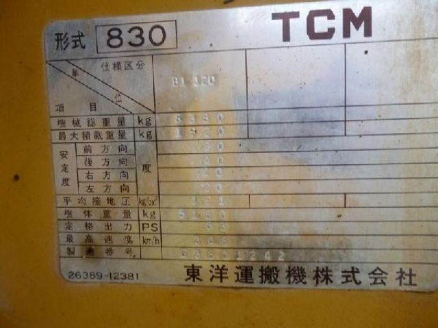 ขายรถตักล้อยาง TCM 830-1-S11-01242