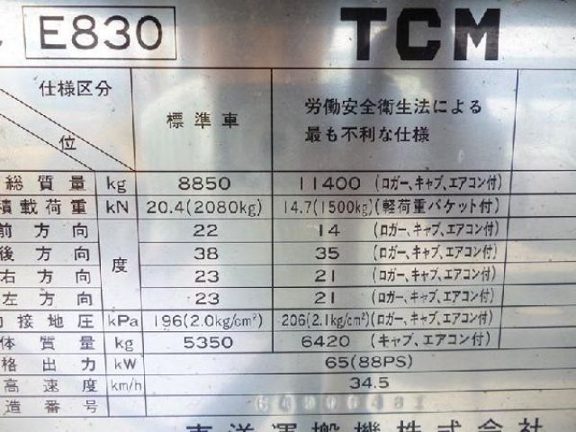 ขายรถตักล้อยาง TCM E830-S24-00481