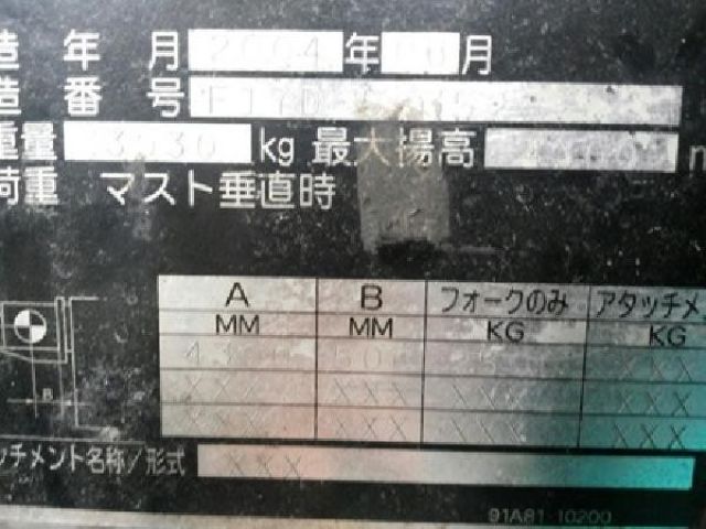 โฟล์คลิฟท์ 2.5 ตัน Mitsubishi FG25T #F17D-50352 เสาสูง 4.3 เมตร รบกวนโทร. 080-6565422 (หนิง)